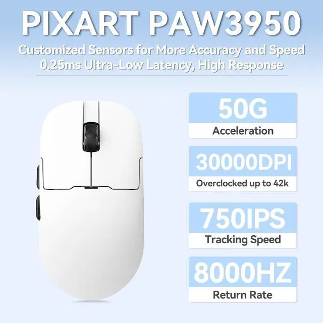 Alt view image 5 of 6 - Wireless Gaming Mouse with TFT Color Screen Charging Dock, 56g Ultra-Lightweight Ambidextrous Mice, PAW3950 Sensor, Tri-Mode, White