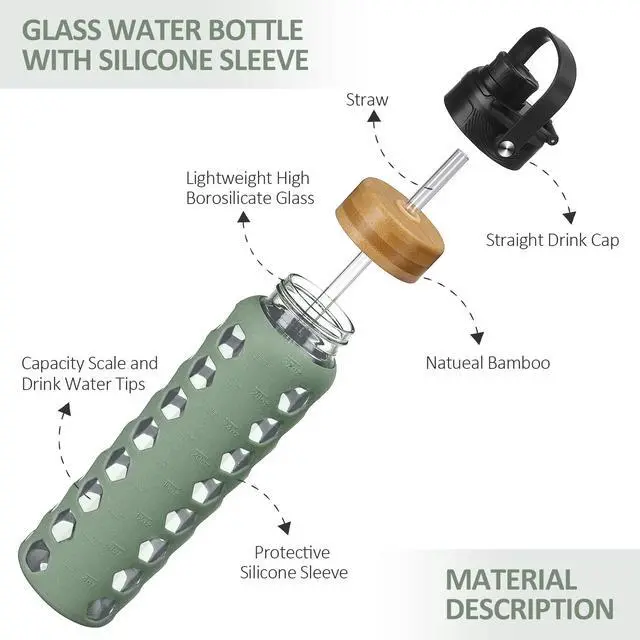 Alt view image 4 of 7 - Glass Water Bottle, 32oz, Olive