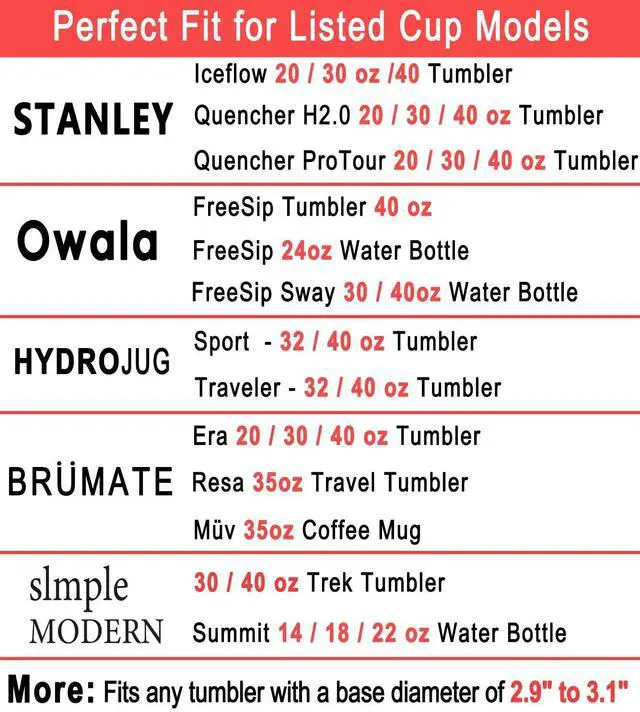 Alt view image 3 of 6 - Silicone Boots for Stanley, Owala & More, Fits Select Cups & Bottles