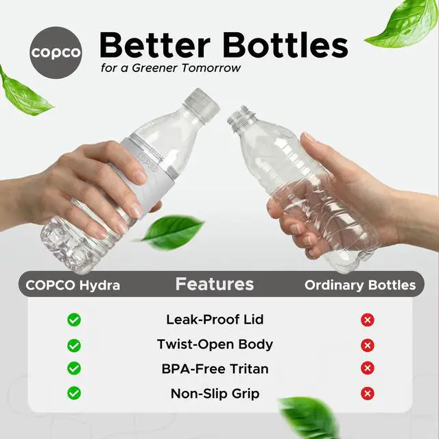 Alt view image 7 of 7 - Hydra 16.9 oz Water Bottle, Set of 3 Leak Proof, BPA Free Tritan, Dishwasher Safe, Twist-Open Body, Non-Slip Silicone Grip, Perfect for Gym, Travel, Office & Daily Use (Grey)