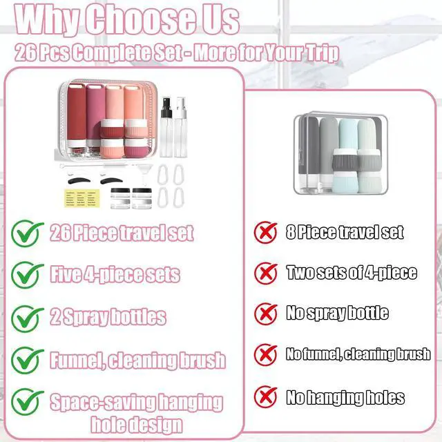 Alt view image 7 of 7 - Travel Toiletry Containers 26Pcs Silicone Leakproof TSA Approved Set