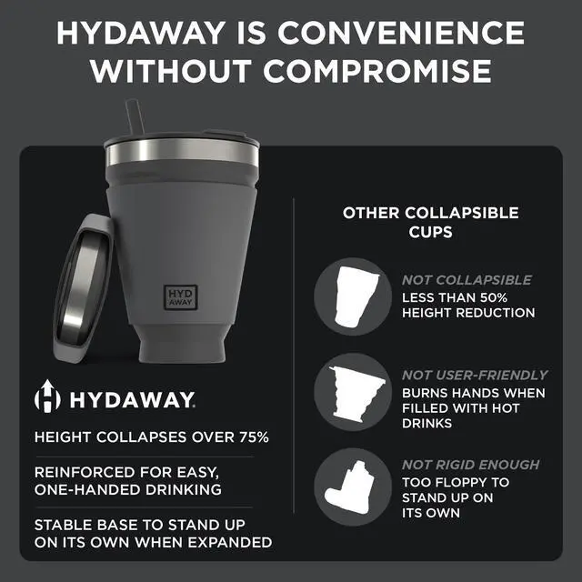 Alt view image 6 of 6 - Collapsible Insulated Tumbler 16oz, Reusable Coffee Cup with Straw
