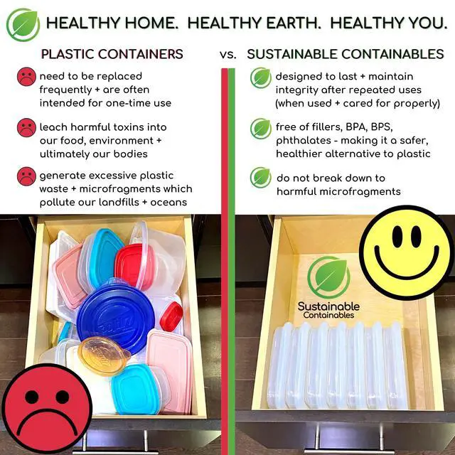Alt view image 6 of 6 - Premium Silicone Collapsible Food Storage Containers with Silicone Leakproof Lids, BPA Free, LFGB Food-Grade Certified, Compact, Reusable Lunch Snack Box, Microwave Safe, 2.8 Cups 3 Pk