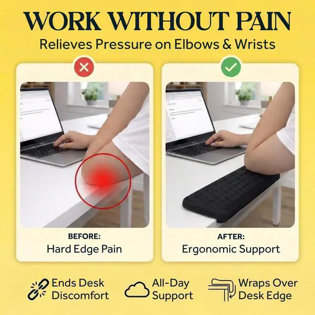 Alt view image 2 of 6 - Shaped Desk Edge Cushions (2 Pack) for Elbow & Wrist Relief Ergonomic Non-Slip Memory Foam Office Desk Arm Rest Pad for Gaming & Work Comfort Breathable Lycra with Massage Dots