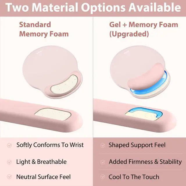 Alt view image 5 of 7 - Mouse Pad and Keyboard Wrist Rest, 3-in-1 Gel Memory Foam Ergonomic Mouse Pad with Wrist Rest Set, Gaming Mousepad Arm Cushion Support for Computer Office Desk Accessories Cute Setup, Pink