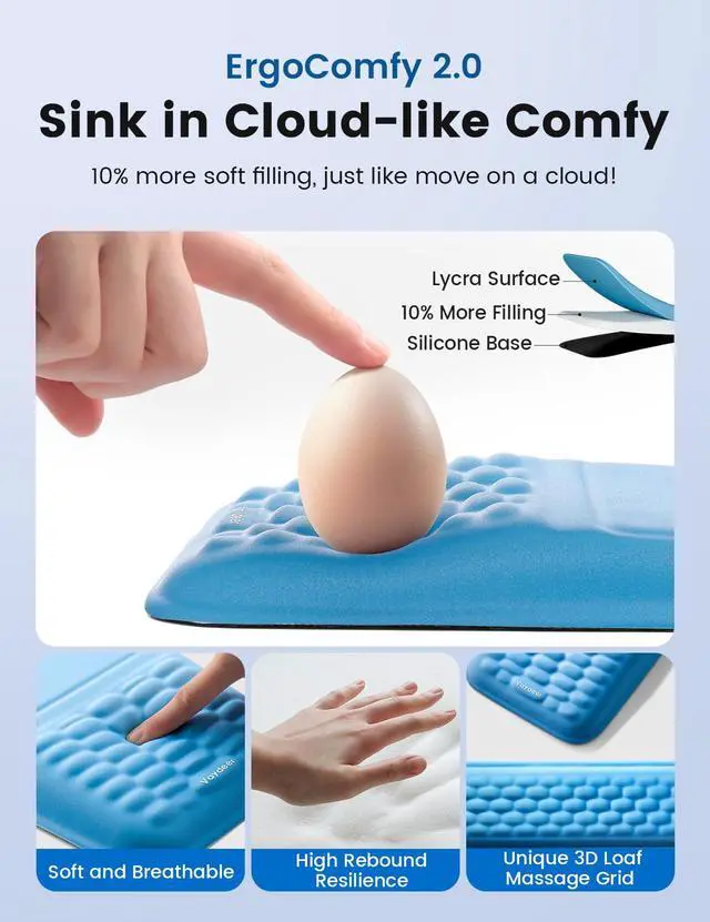 Alt view image 4 of 7 - Keyboard & Mouse Wrist Rest Set Ergonomic Pain-Relief Support, Memory Foam Wrist Cushion with 8° Slope & Massage Nubs, Non-Slip PU Base, Relieves Wrist Pain & Carpal Tunnel from Long Typing