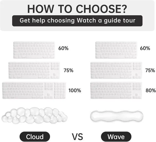 Alt view image 6 of 7 - Mouse Pad with Wrist Rest, Soft Cloud Gel Keyboard Mouse Pad Set with Hand Wrist Support, Cute Non Slip Office Desk Accessories for Comfort/Pain Relief/Computer/Laptop (Green Cloud)
