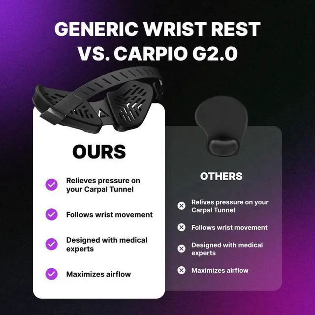 Alt view image 3 of 7 - Advanced Ergonomic Right-Handed Gaming Wrist Rest for Mouse - Superior Support for Serious Gamers - Anti-Fatigue, Smooth Glide (Small, Right, Black)