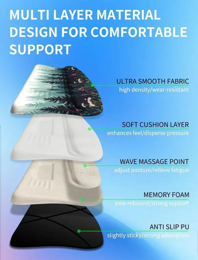 Alt view image 2 of 5 - Ergonomic Wave Wrist Rest with Keyboard Stand, Cushioned Palm Rest, Comfortable Integrated Memory Foam for Natural Typing and Relieve Wrist Pain, Flower Sea Forest