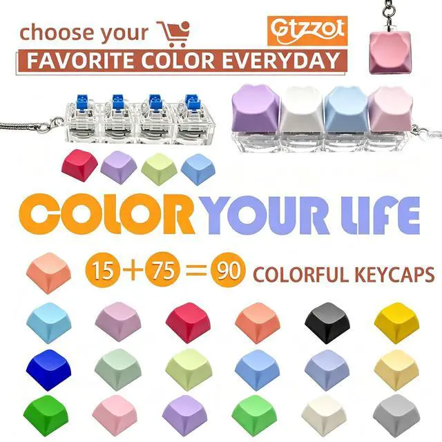 Alt view image 2 of 7 - Keyboard Fidget Toy 6 Pack, Clicky/Creamy/Silent Sounds, 90 Keycaps