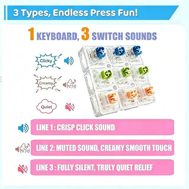 Alt view image 2 of 7 - Keyboard Fidget Toy, Clicky, Creamy & Silent Key Sounds, 84 Keycaps
