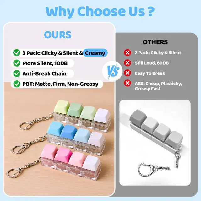Alt view image 4 of 7 - 3 Pack Keyboard Fidget Toy Clicky, Creamy & Silent Stress Relief Gift