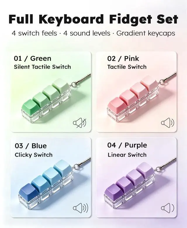 Alt view image 2 of 7 - Keyboard Fidget Set From Silent to Clicky All 4 Mechanical Key Feels Fidget Clicker, Creamy Linear / Silent Tactile / Tactile / Clicky Fidget Keyboard, Keyboard Keychain with Gradient Keycaps