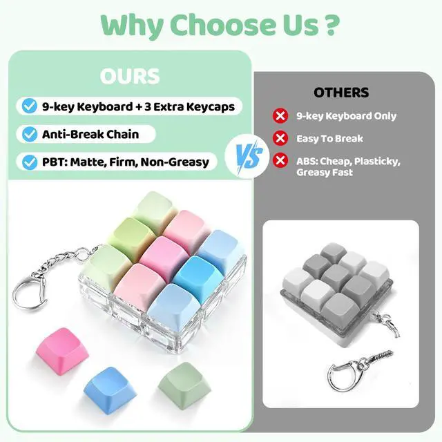 Alt view image 3 of 6 - Keyboard Fidget Toy with 3 Keycaps 9 Key Fidget Keychain Stress Relief