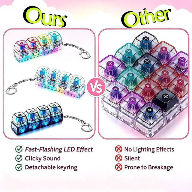 Alt view image 7 of 7 - 3 Pcs Keyboard Fidget Toy, Clickers Keyboard Keychain with LED Lights