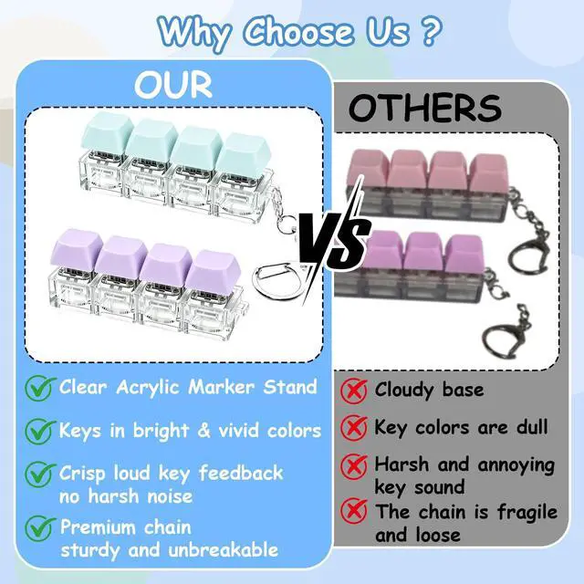 Alt view image 3 of 7 - 2 PCS Keyboard Fidget Toy, Keyboard Fidget Keychain 4-in-1 Keyboard Decompression Button Finger Clicker Toys, Button Stress Relief Fidget Gifts to Relief Stress (Purple Blue)