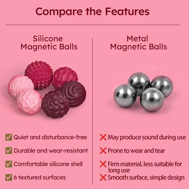 Alt view image 5 of 7 - Silicone Magnetic Balls, Fidget Toys for Adults & Teens, 6PCS Stress Balls Sensory Toy, Quiet Magnet Desk Fidgets with Textured, ADHD Anxiety Relief Items, Fun Stocking Suffers Gifts (Red)
