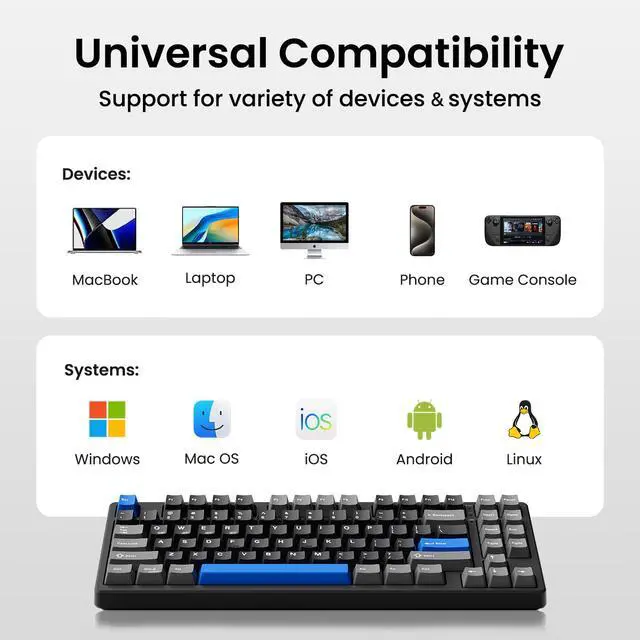 Alt view image 6 of 7 - Wireless Mechanical Keyboard, 75% Layout, Bluetooth/2.4GHz/USB-C, Custom RGB Backlit, Hot-Swappable Linear Switch, Creamy Sound for Gaming/Typing (Textured Black)