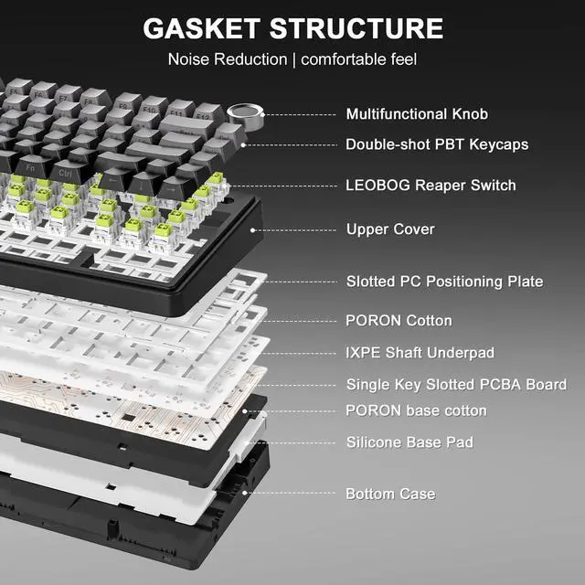 Alt view image 4 of 7 - Wireless Mechanical Keyboard, 75% Gasket Mount Hot Swappable Gaming Keyboard with Knob, Creamy Sound Pre-lubed Linear Switches, Tri-Mode BT/2.4G/USB-C RGB PBT Keycaps for PC Mac