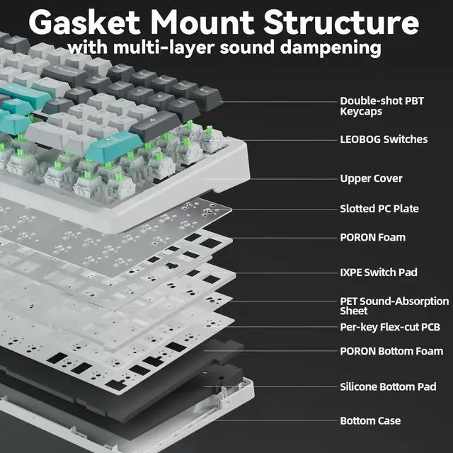 Alt view image 6 of 7 - Mechanical Creamy Wireless Gaming Keyboard With Number Pad