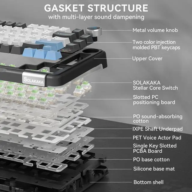 Alt view image 6 of 7 - Black Gaming Keyboard 75% Wireless Mechanical with Screen and Knob, RGB Backlit Hot Swappable Gasket Pre-lubed PBT Keycaps for PC/Mac/Win