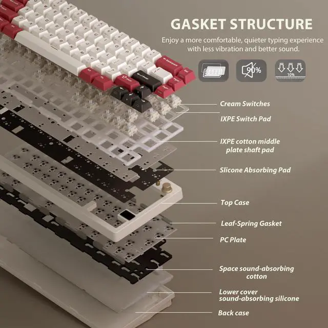 Alt view image 7 of 7 - Wireless Mechanical Keyboard with Volume Knob, 60% Tri-Mode Gaming Keyboard 2.4G/BT/USB-C, Gasket Mount, Battery Display, PBT Keycaps, Hot-Swappable Cream Switch, White