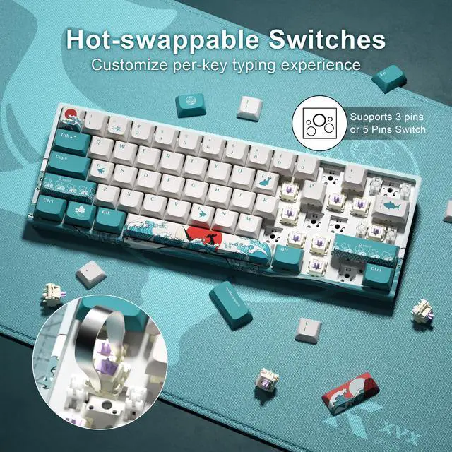 Alt view image 3 of 7 - Percent Keyboard, XVX M61 Pro 3-Modes Wireless Mechanical Keyboard, Hot-Swappable Custom Gaming Key Board, RGB Backlit, for Windows Mac PC Gamers(Coral Sea Theme, Pre-lubed Linear Switch)