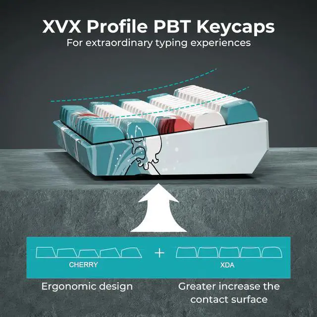 Alt view image 5 of 7 - Percent Keyboard, XVX M61 Pro 3-Modes Wireless Mechanical Keyboard, Hot-Swappable Custom Gaming Key Board, RGB Backlit, for Windows Mac PC Gamers(Coral Sea Theme, Pre-lubed Linear Switch)