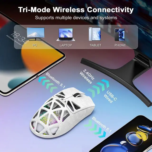 Alt view image 3 of 7 - Wireless Gaming Mouse for Gaming Setup & Multi-Device Use, Tri-Mode Bluetooth 5.1/2.4GHz/USB-C, 22000 DPI Lightweight Programmable Mouse for PC, Laptop & Mac