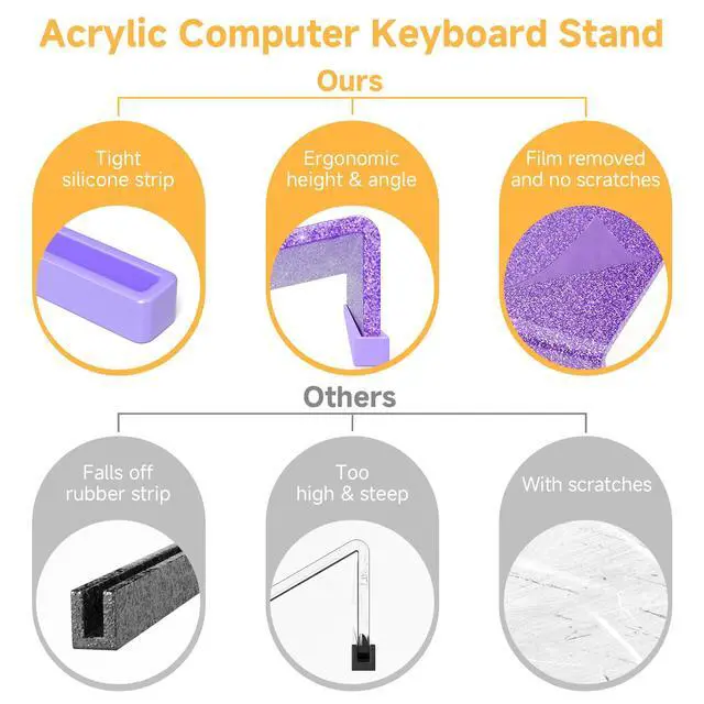 Alt view image 7 of 7 - Ergonomic Computer Keyboard Stand - 17 Inch Glitter Purple Acrylic Keyboard Riser for Desk Tilted Keyboard Holder Tray with Non-Slip Strip for Home Office Easy Typing & Working