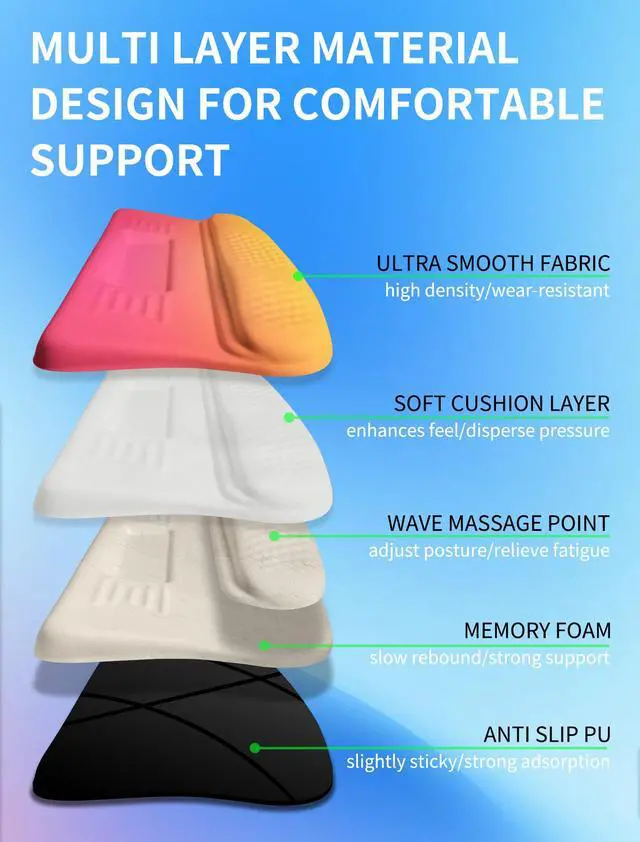 Alt view image 3 of 6 - Ergonomic Wave Wrist Rest with Keyboard Stand, Cushioned Palm Rest, Comfortable Integrated Memory Foam for Natural Typing and Relieve Wrist Pain, Sunrise Morning Light