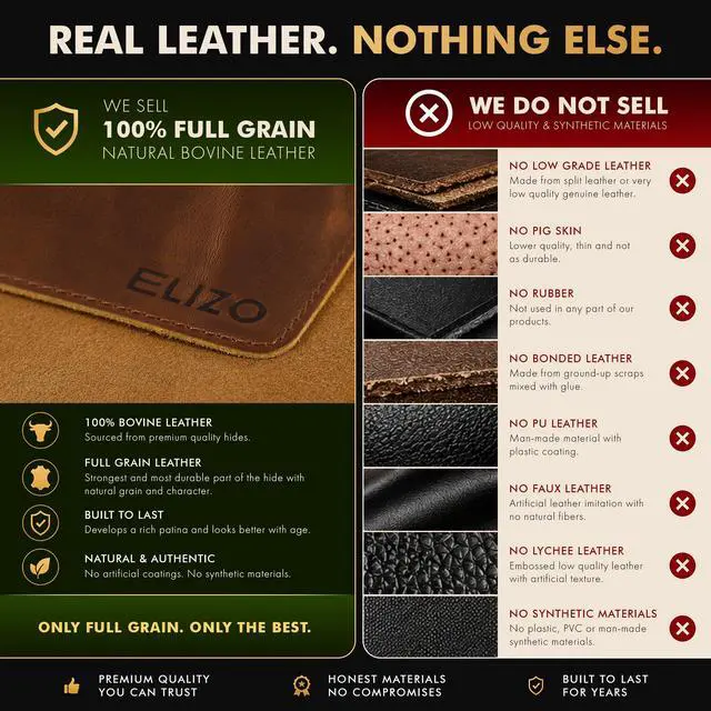 Alt view image 4 of 7 - Real Leather Desk Mat Set (32x16) Large Desk Cover Desk Blotter Protector Computer Gaming Mouse Pad Table Laptop Office Desktop Accessories
