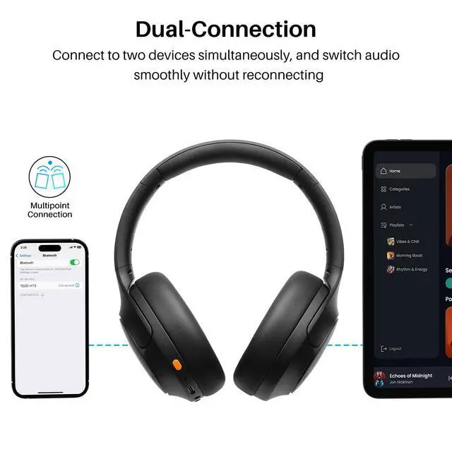 Alt view image 6 of 7 - HT3 Hybrid Noise Cancelling Wireless Headphones, 90H Over Ear Headset
