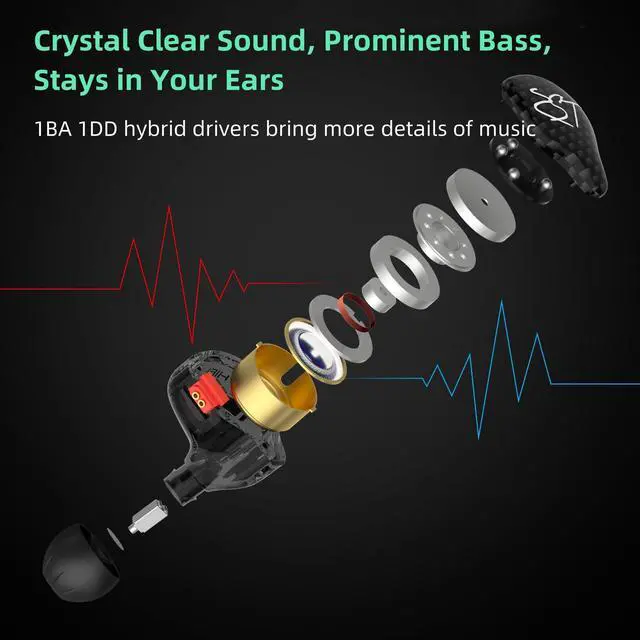 Alt view image 2 of 7 - Hybrid Banlance Armature with Dynamic in-Ear Earphone 1BA+1DD HiFi Headset Wired Earbuds IEM Headphones Gaming Earbuds (Black-zst Without Microphone)