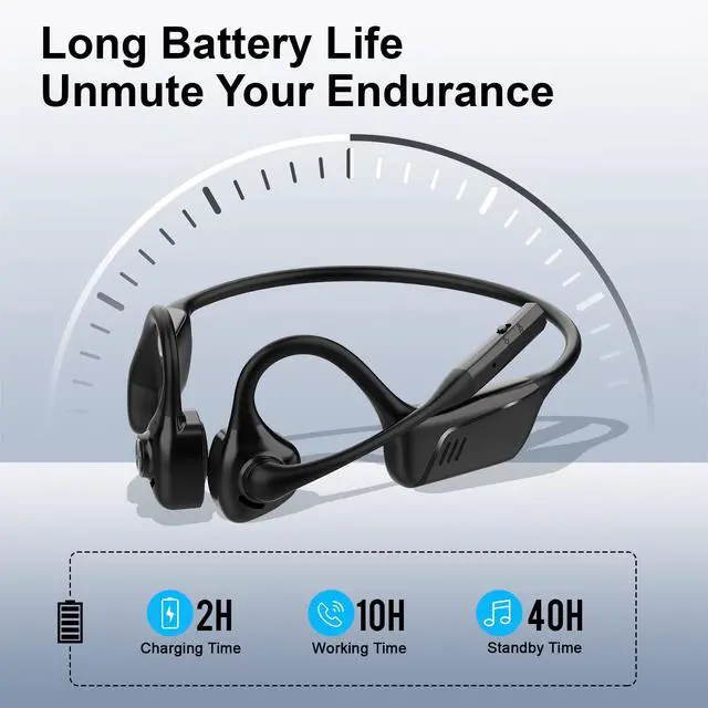 Alt view image 6 of 7 - Open-Ear Headphones Bluetooth 5.1 with ENC Noise Canceling Mic | Wireless Headset with Air Conduction & Mute Button Truck Driver Earphones, 10Hrs Battery for Work Driving Work Calls Meetings
