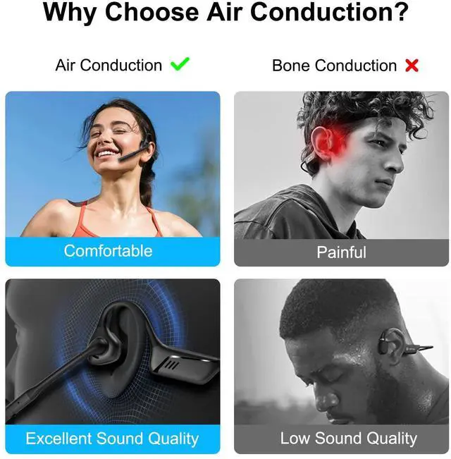 Alt view image 7 of 7 - Open-Ear Headphones Bluetooth 5.1 with ENC Noise Canceling Mic | Wireless Headset with Air Conduction & Mute Button Truck Driver Earphones, 10Hrs Battery for Work Driving Work Calls Meetings