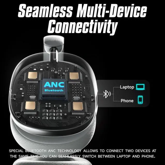 Alt view image 4 of 7 - Freepods Over-Ear Bluetooth Headphones with Mic,120 Hour Playtime Active Noise Cancelling,Hi-Res Audio,Wireless ANC Headset, Android Compatible - Silver