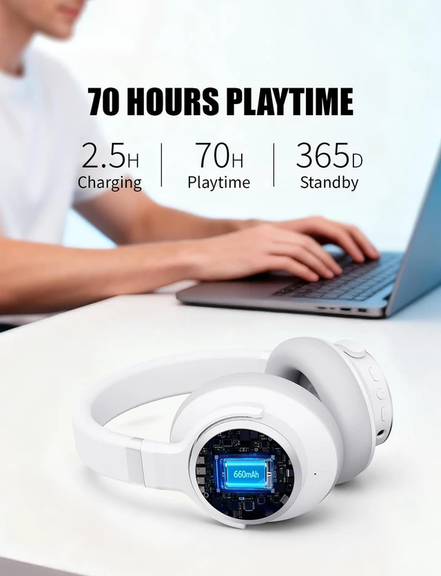Alt view image 3 of 7 - Hybrid Active Noise Cancelling Headphones Over Ear Bluetooth Wireless ANC 70H Playtime, Transparency Mode, Microphone, Deep Bass, HiFi Stereo Sound for Home, Travel, Office