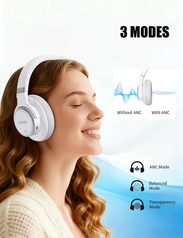 Alt view image 4 of 7 - Hybrid Active Noise Cancelling Headphones Over Ear Bluetooth Wireless ANC 70H Playtime, Transparency Mode, Microphone, Deep Bass, HiFi Stereo Sound for Home, Travel, Office