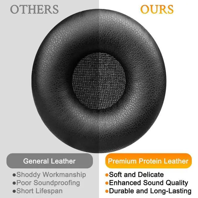 Alt view image 5 of 7 - Earpads Replacement for BlueParrott B250-XT Plus, B250XT, B250-XTS, B250, B150 Bluetooth Headset, Ear Pads Cushions with Softer High-Density Foam - B250 PL Black