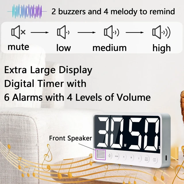 Alt view image 3 of 7 - Digital Kitchen Timer - 7.1 Extra Large Display LED Countdown Timer | Rechargeable Magnetic Back, 6 Alarms 4 Levels Volume, 3Memory Presets, Max 99Hrs, On/Off, Automatic Off for Classroom Kitchen