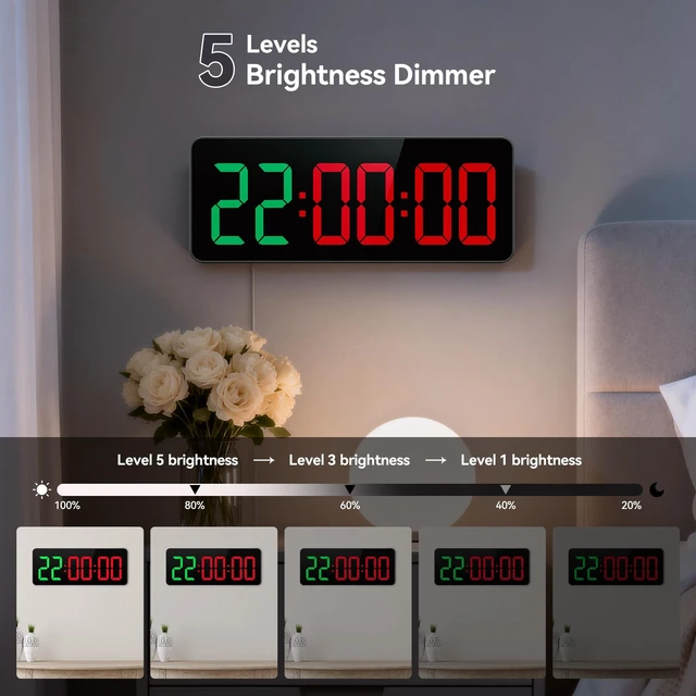 Alt view image 7 of 7 - Gym Timer Clock Large Display, 12" LED Exercise Workout Interval Timer with Remote for Boxing Tabata/FGB/EMOM,Countdown/Up,Stopwatch Clock for Sports,Home Gym,Yoga,Garage,Office,Classroom