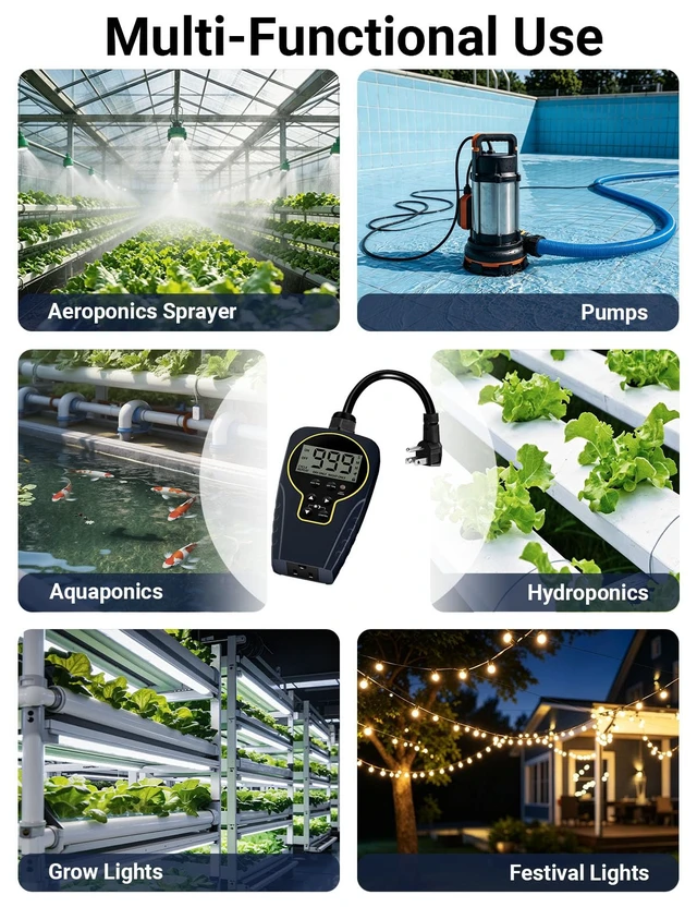 Alt view image 7 of 7 - 1 s to 999 h Interval, Short/Long On-Off Repeat Cycle Timer Plug Outlet with Countdown and Light Sensor, Waterproof for Outdoor,15A 1HP