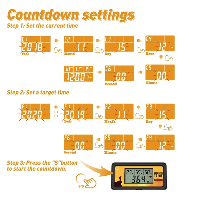 Alt view image 3 of 7 - 9999 Days Digital Countdown Days Timer Count Down Days Timer with 5 | With 5 paper cards Backlight alerts for Retirement Vacation Wedding Christmas New Baby Classroom Lab Kitchen Cooking (HM200B)
