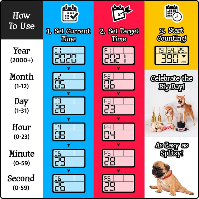 Alt view image 6 of 7 - Digital 9999 Days Countdown Clock Timer with Backlight - Count Down Your Retirement, Wedding, Christmas, Vacation and All Calendar Event Dates in Your Life - Dog Collection (Black - 8 Frames)