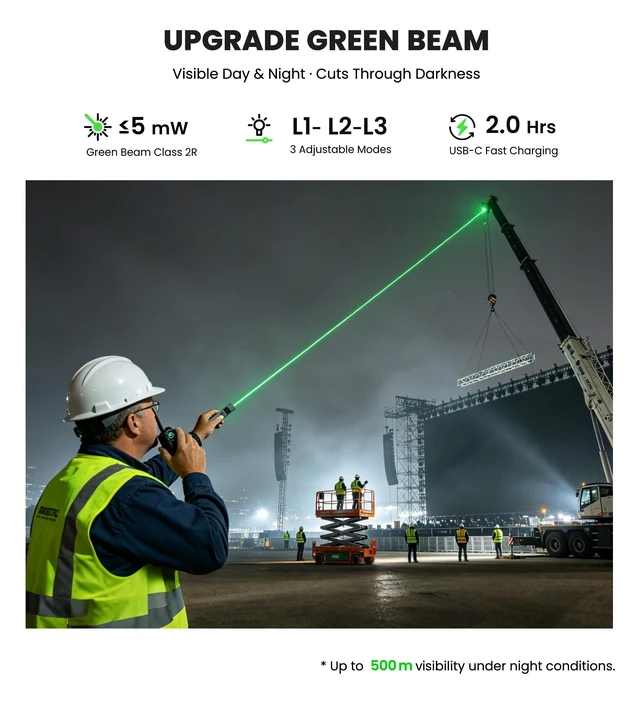 Alt view image 3 of 7 - Green Laser Pointer - Green Presentation Pointer Long Distance with USB Type C Charging - 3-Level Dimming, Outdoors Work& Office Meeting Presenter Tool, Includes Lanyard