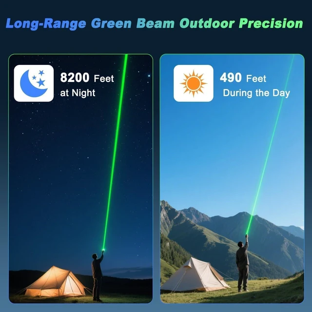 Alt view image 5 of 6 - Flashlight, Waterproof, Rechargeable, for Camping and Home Use