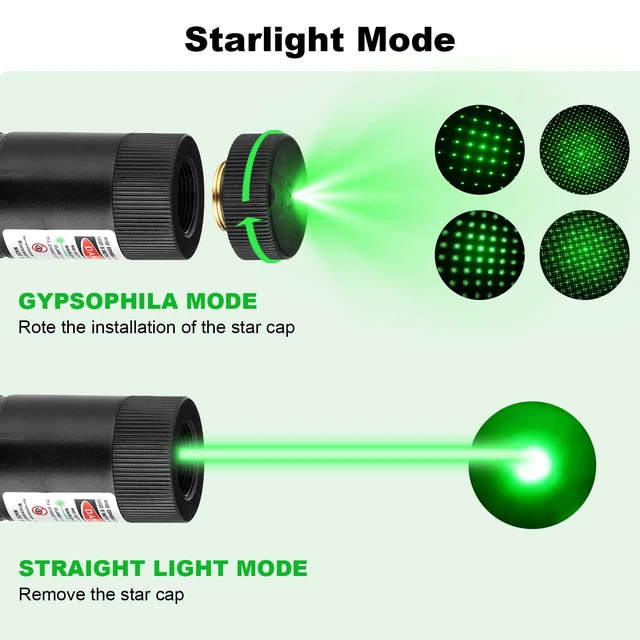 Alt view image 6 of 7 - Green Laser Pointer, USB Charging, Laser Beam with Starry-Sky Cap | Starry-Sky Patterns, Switch to a Single-Point Beam, for Hiking, Presentations & Outdoor Use (Professional-Grade Green Light)