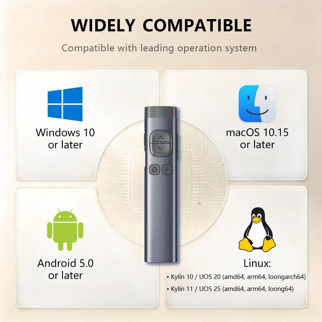 Alt view image 6 of 7 - N97s Presentation Clicker for Powerpoint Presentations with Digital Pointer | Red Laser, Metal Housing, Magnifier/Highlight/Mouse Left Click, TV Screen & Projector Clicker, Built-in Storage Receiver