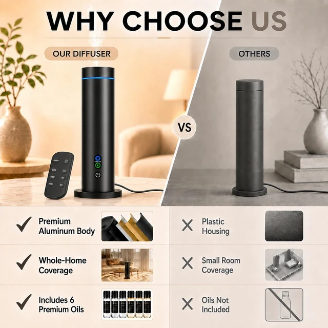 Alt view image 4 of 7 - Waterless Essential Oil Diffuser, Metal Scent Diffuser, Black | Includes 6 essential oils, AC powered, 1000 sq.ft coverage for home, office & hotel, aluminum alloy body, remote control